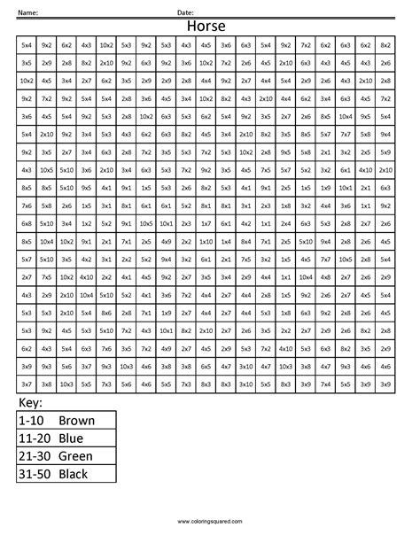 Combine these 12 subtraction coloring pages to make a large Super Smash Bros. Mario coloring mural. Click on the Super Smash Bros. picture to view the worksheet. Print the PDF to use the worksheet.